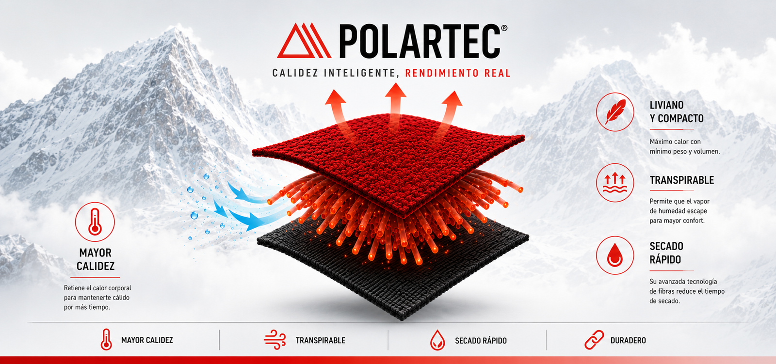 Polartec®