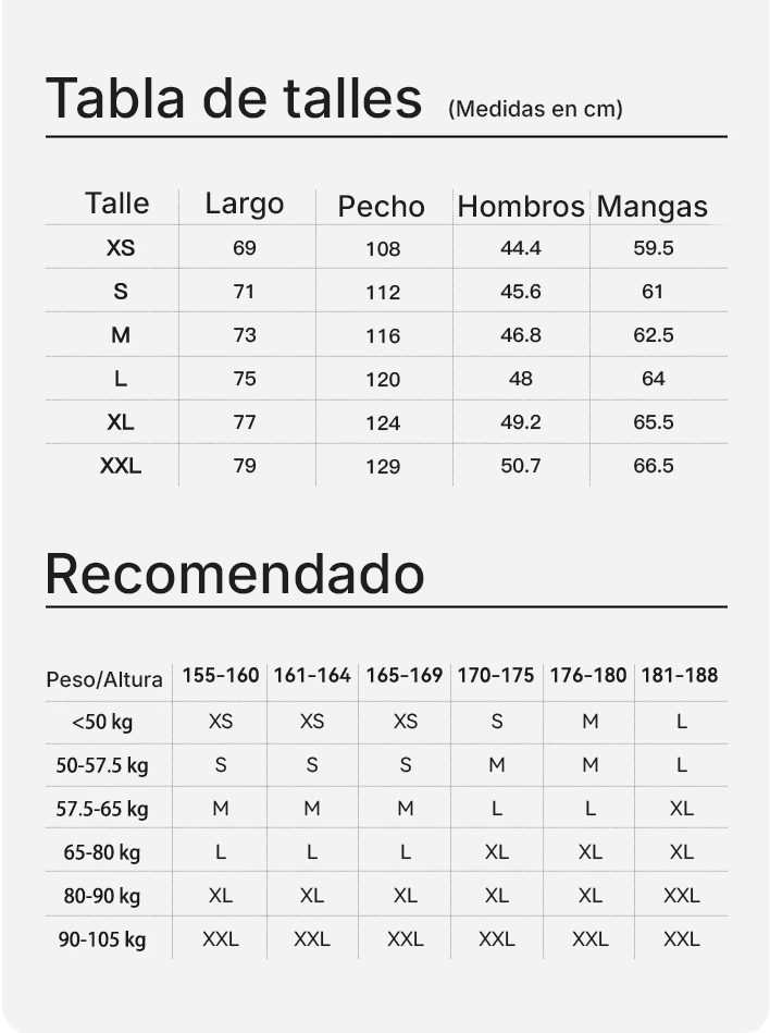 PELLIOT - Campera Impermeable x RECCO®